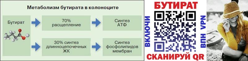 Бутират BDO 33%  Новокузнецк 